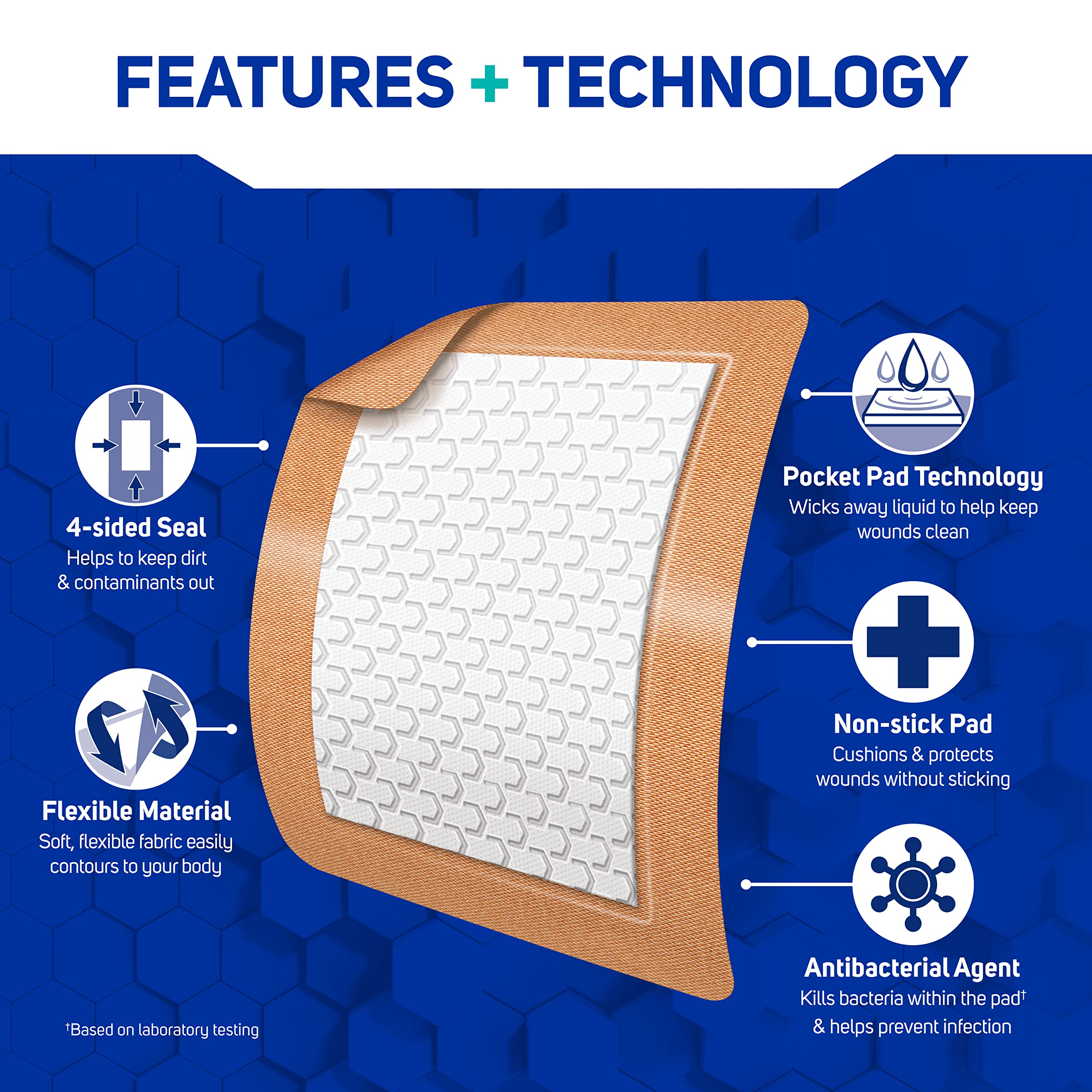 Fabric adhesive bandages 3x4 inch size Care Science