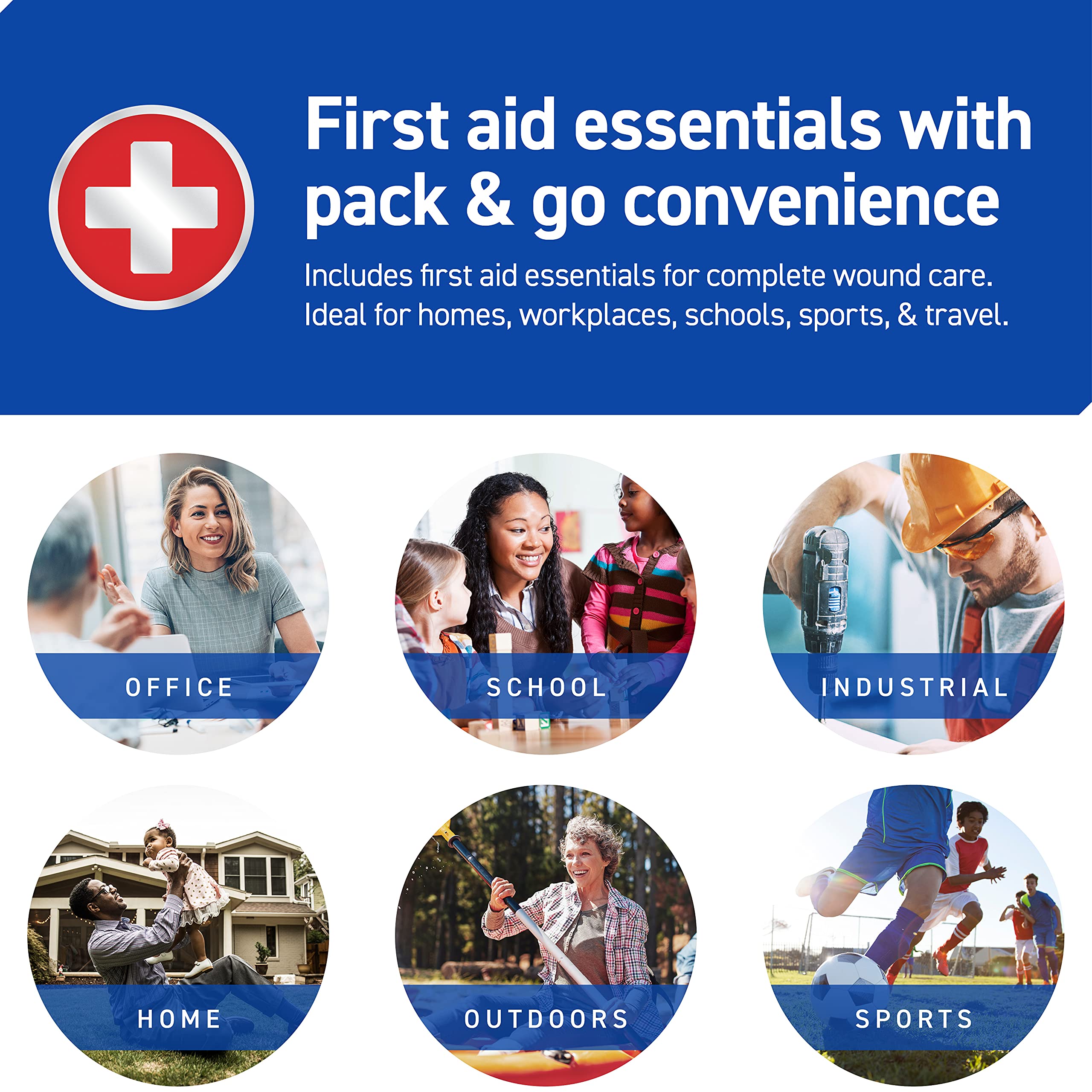 Care Science First Aid Kit travel and professional use