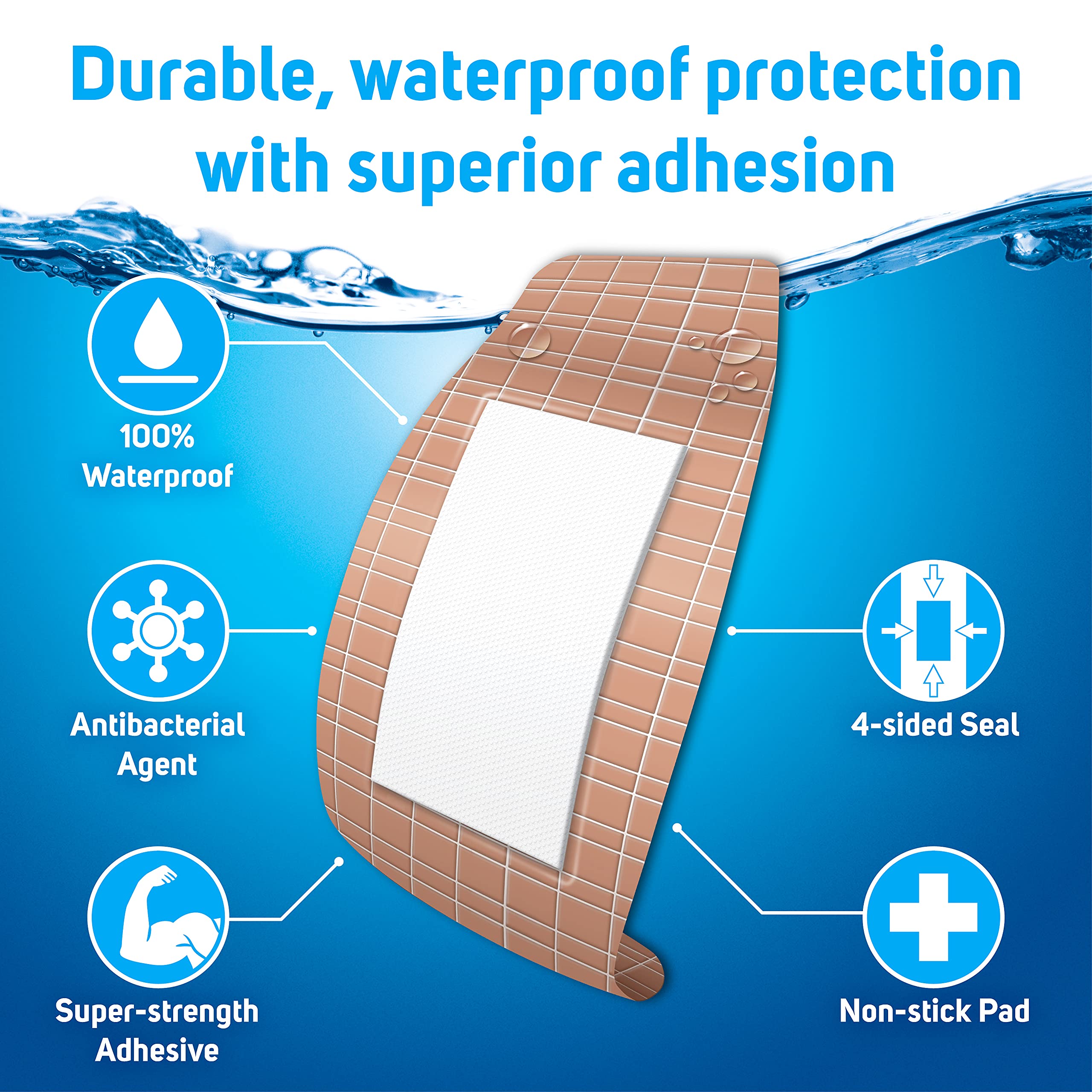Care Science Waterproof Strong Strips Adhesive Bandages 32ct box back label