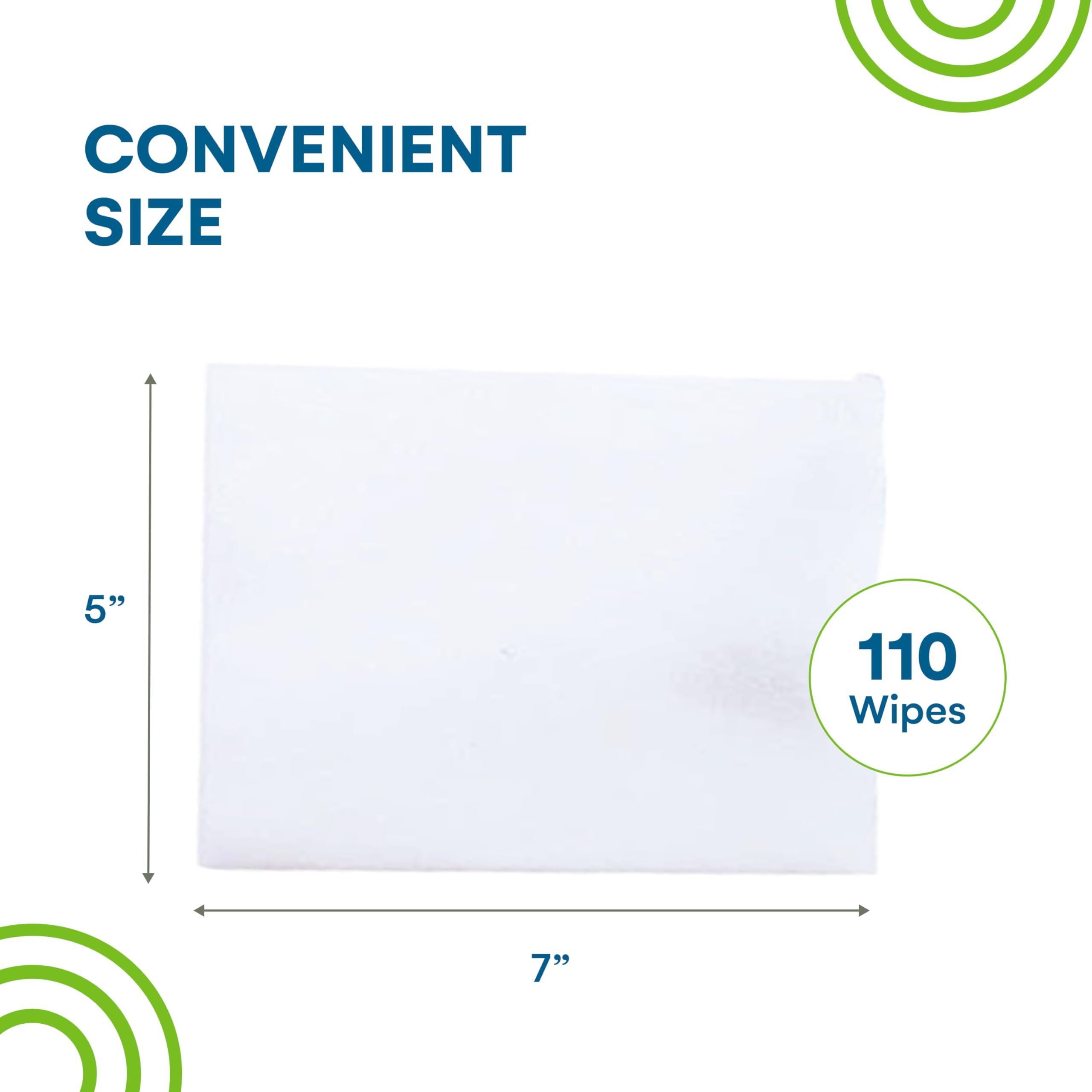 110 packet supply for personal or shared use