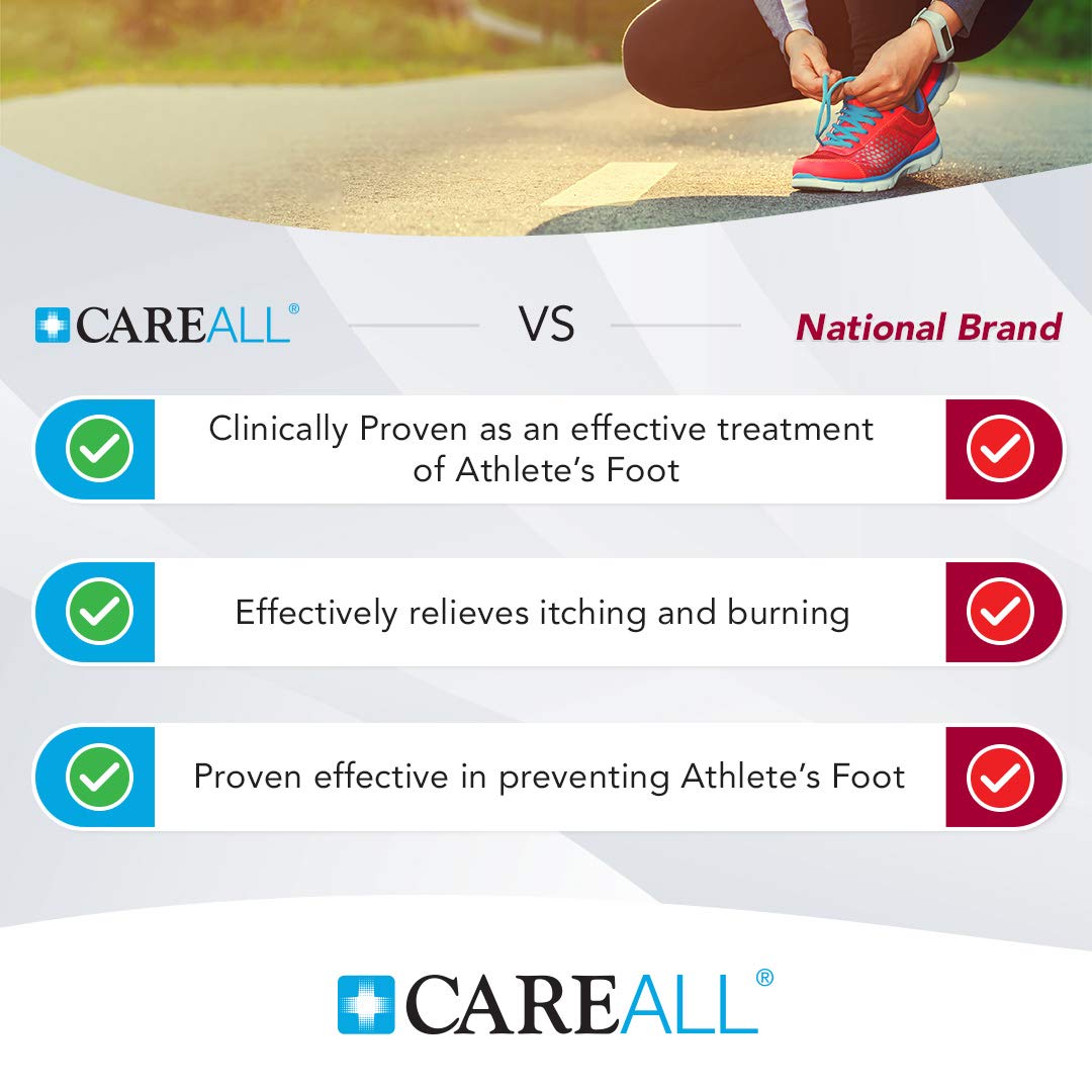 CareAll antifungal cream product label with NDC information