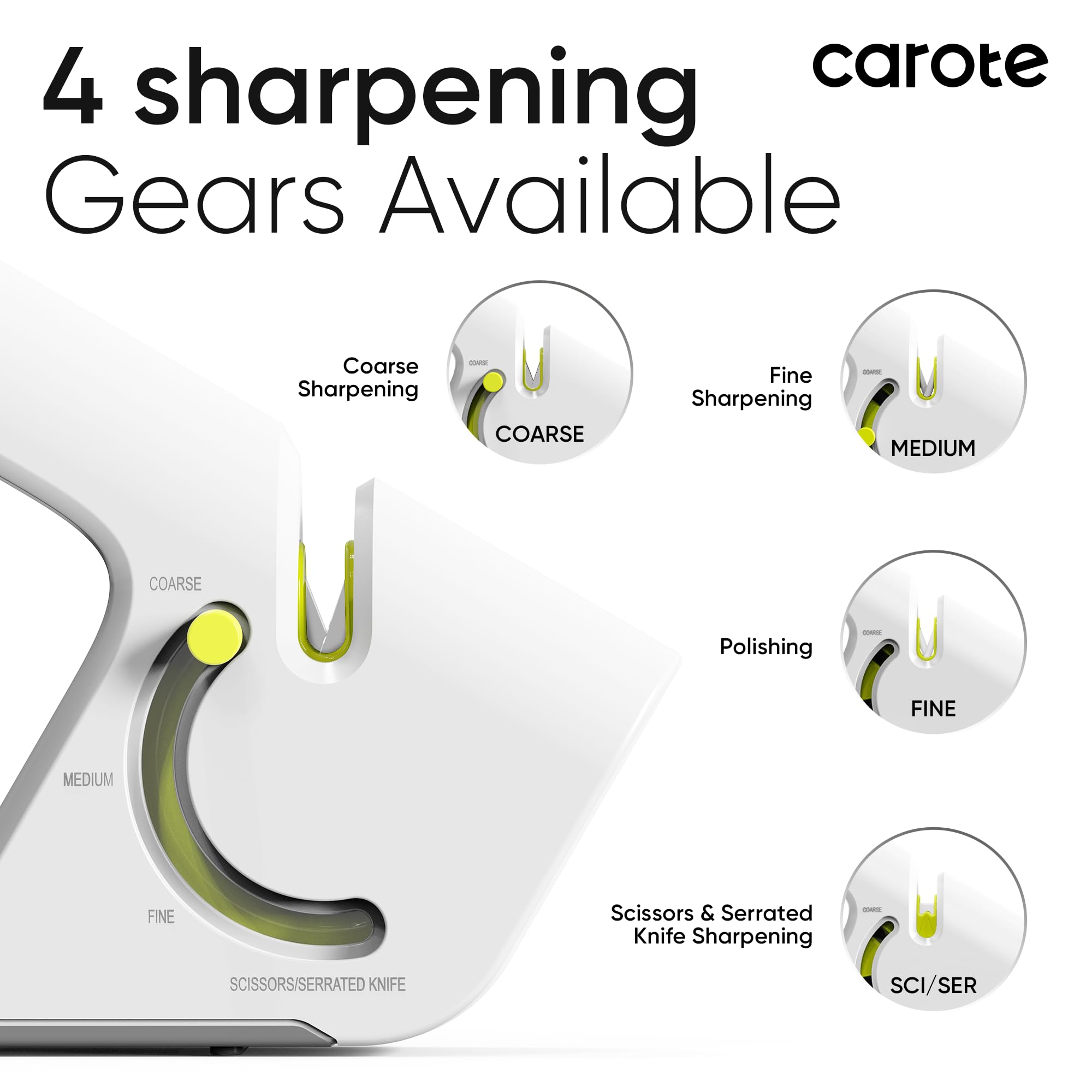 Rotary knob controlled sharpening modes on CAROTE sharpener