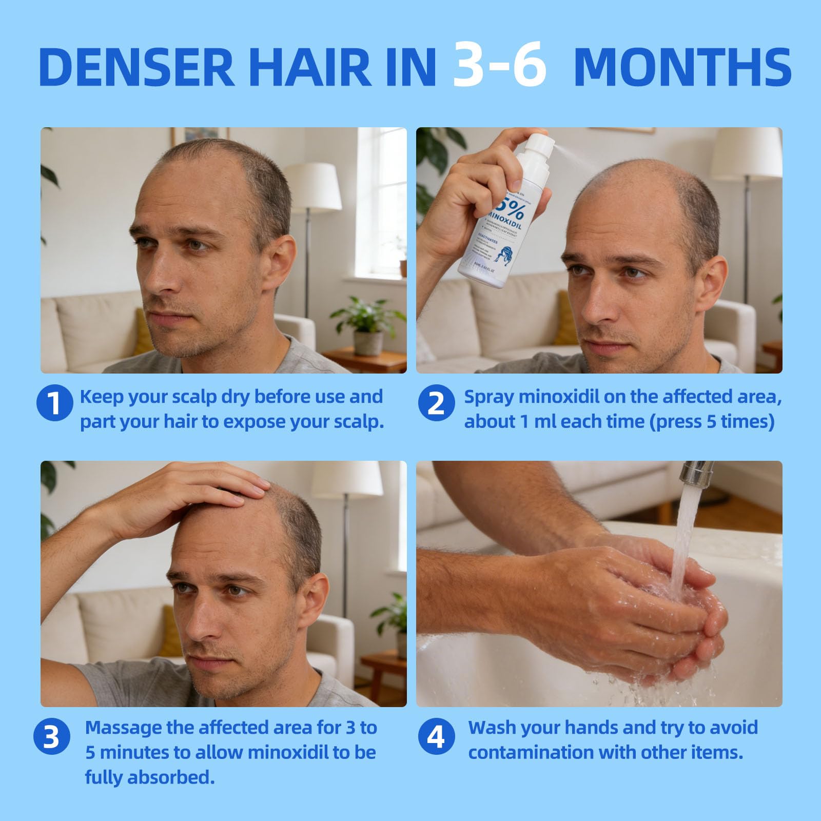 Castor oil and aloe vera enriched minoxidil formula