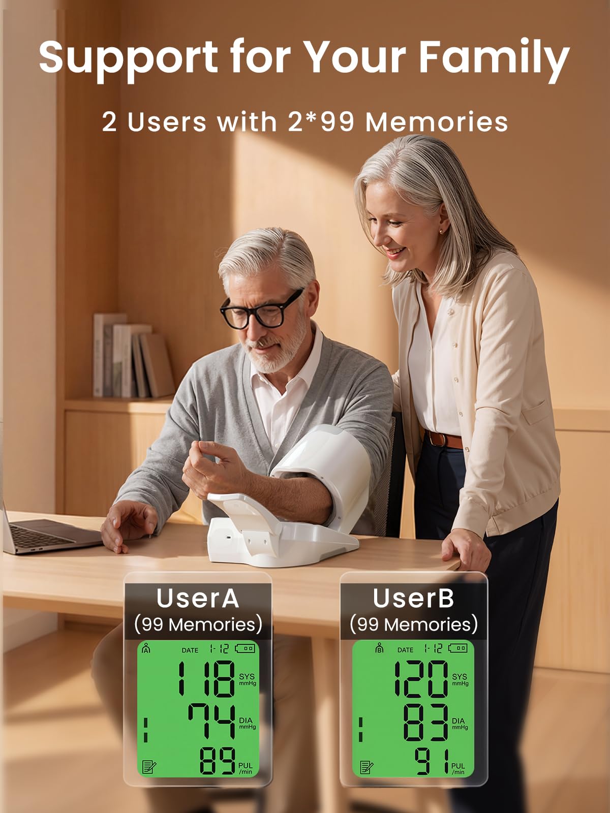 Memory for two users and 99 readings per user
