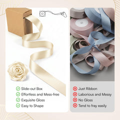 Caydo three flower wrapping papers included