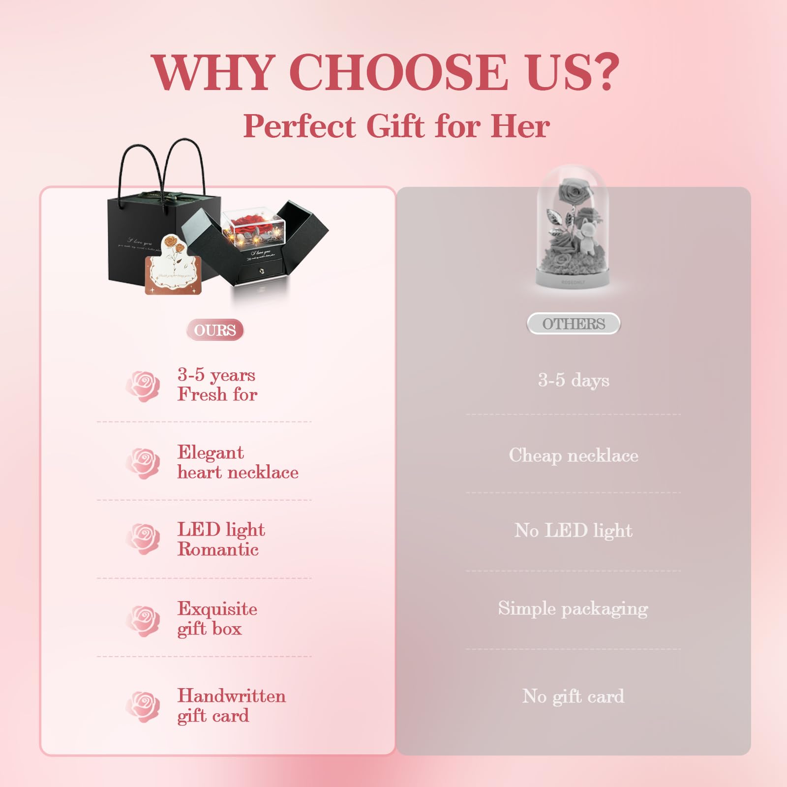 forever roses in satin lined gift box with window display