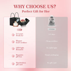 forever roses in satin lined gift box with window display