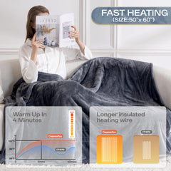 Dual sided flannel sherpa fabric heated blanket throw