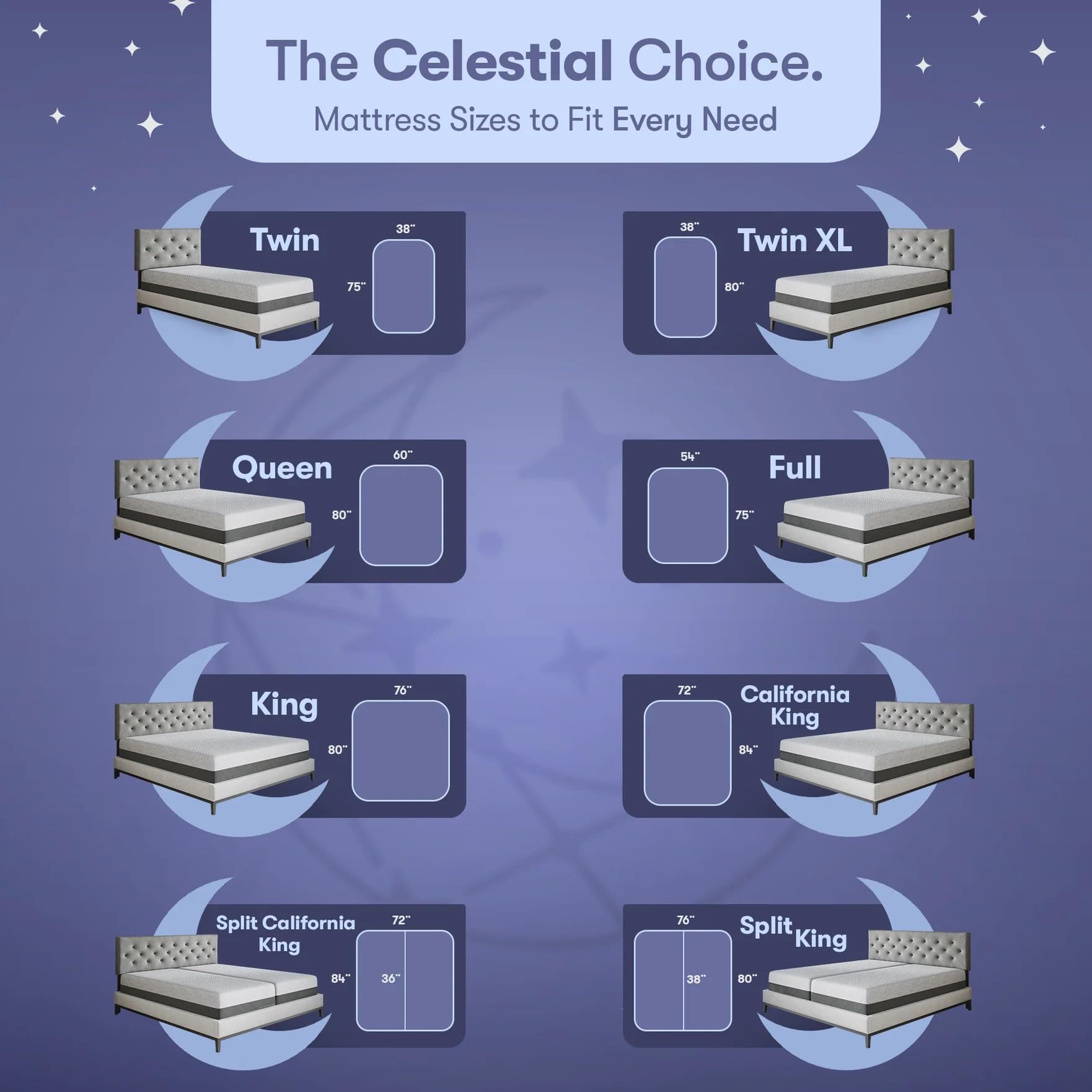 Celestial Sleep cooling gel beads memory foam mattress closeup