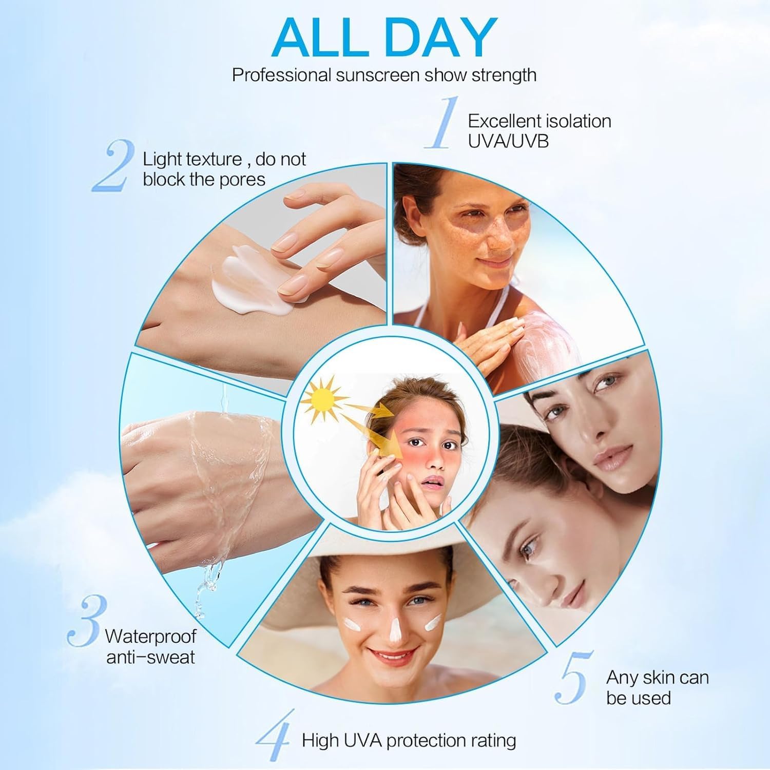 Gift ready Centella Sunscreen SPF 50 reef-safe packaging