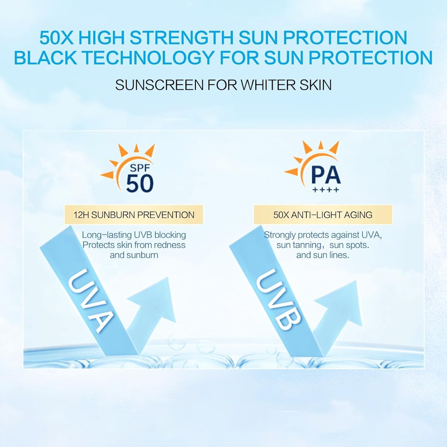 Centella Sunscreen SPF 50 50ML front label