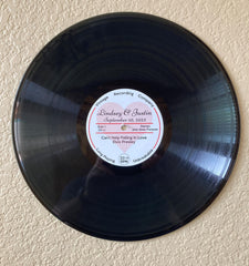 Packaging for display only 12-inch vinyl record