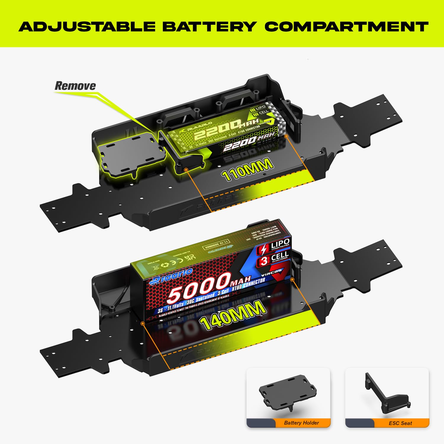 4-channel radio controller with up to 150 meters range