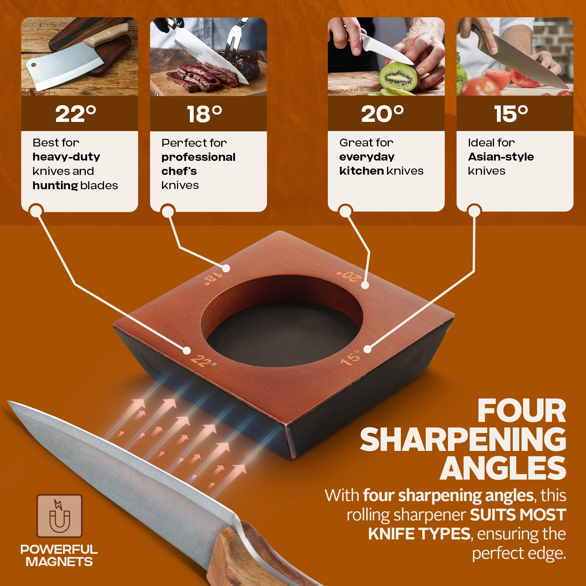Walnut base compact design
