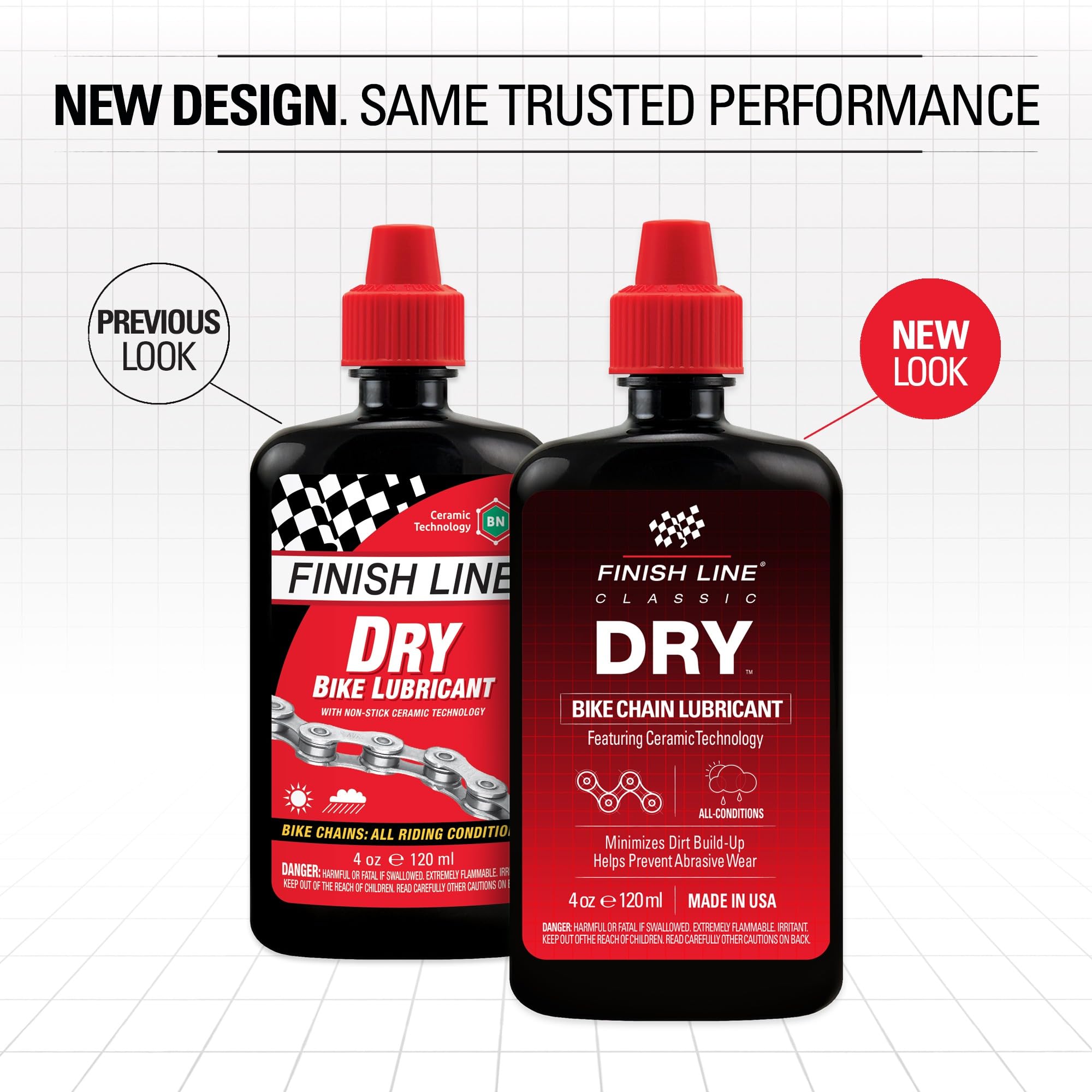 Ceramic dry film lubricant label closeup