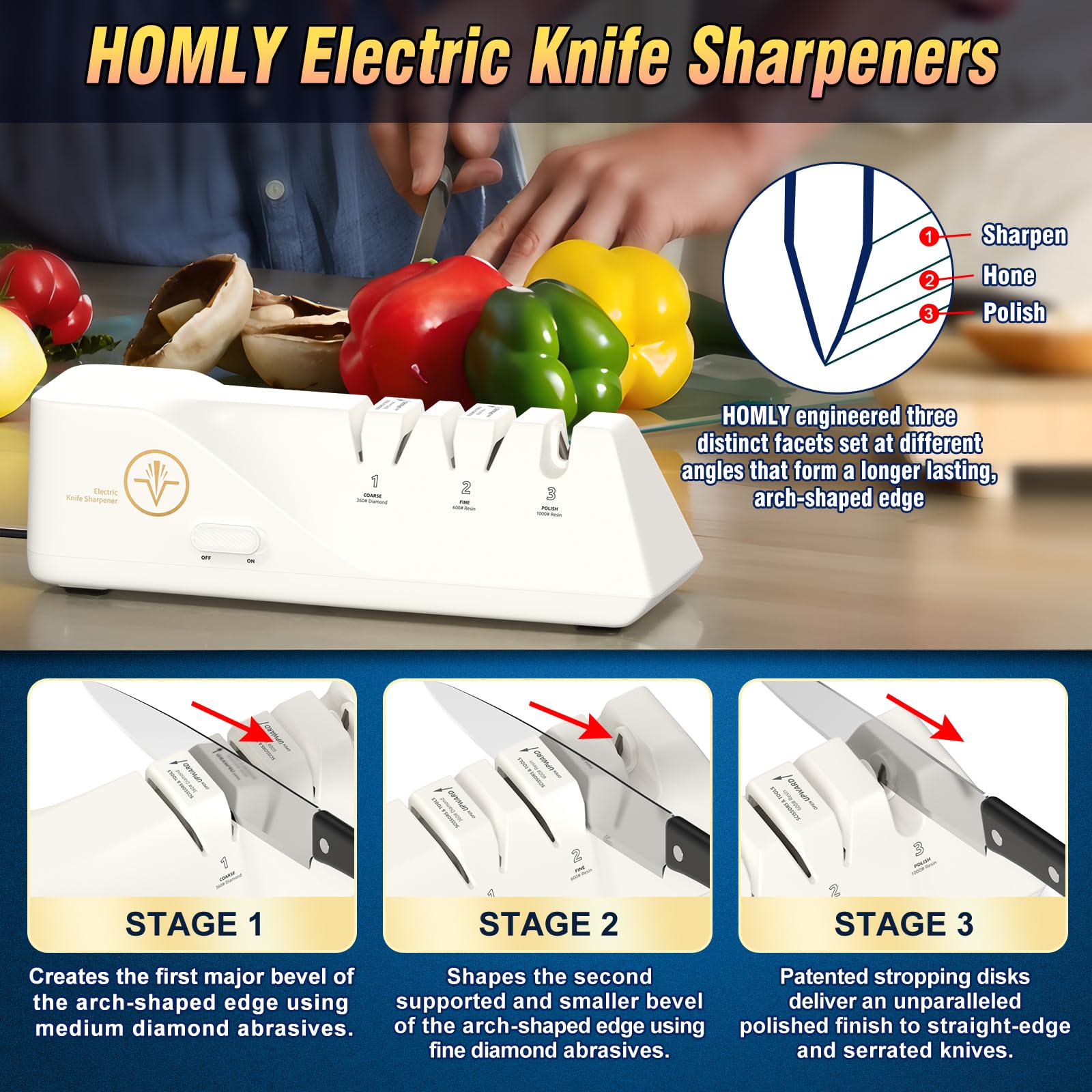 Suitable for straight knives and ceramic knives