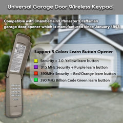 Replacement keypad for 878MAX and 877MAX models