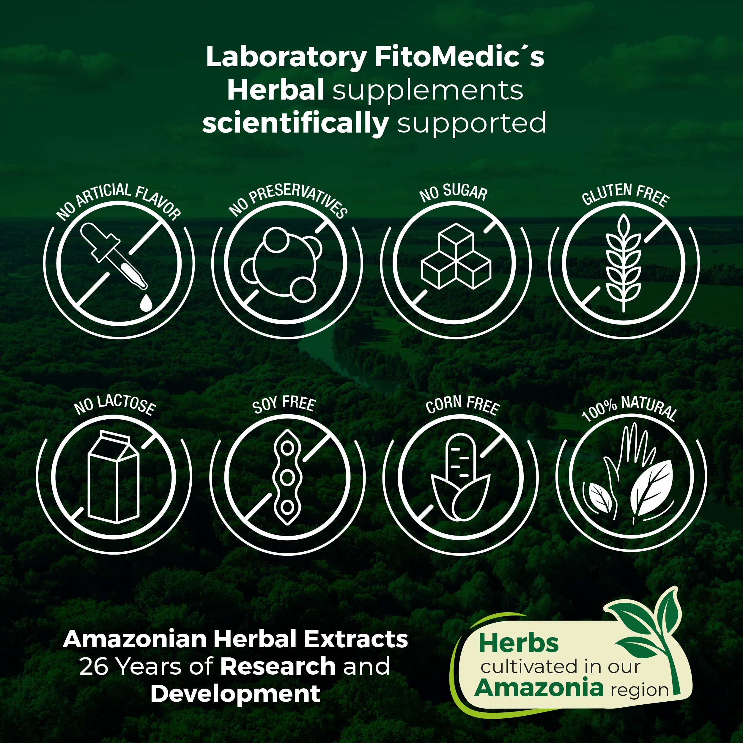 Charcoal supplement bottle FITO MEDIC'S Lab 240 softgels