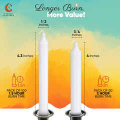 Gift box packaging for Candle Charisma taper candles
