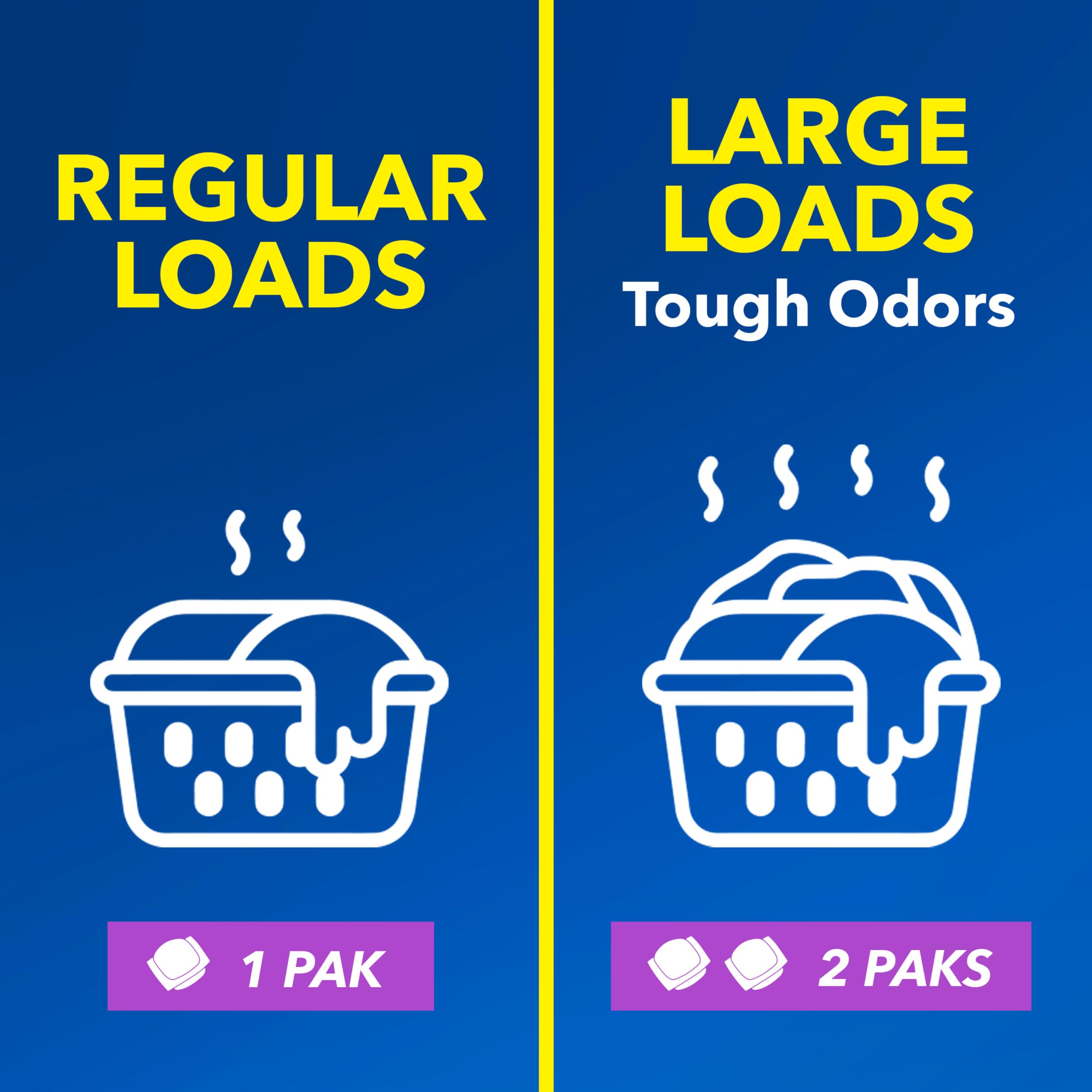 Chlorine-free color-safe formula on packaging