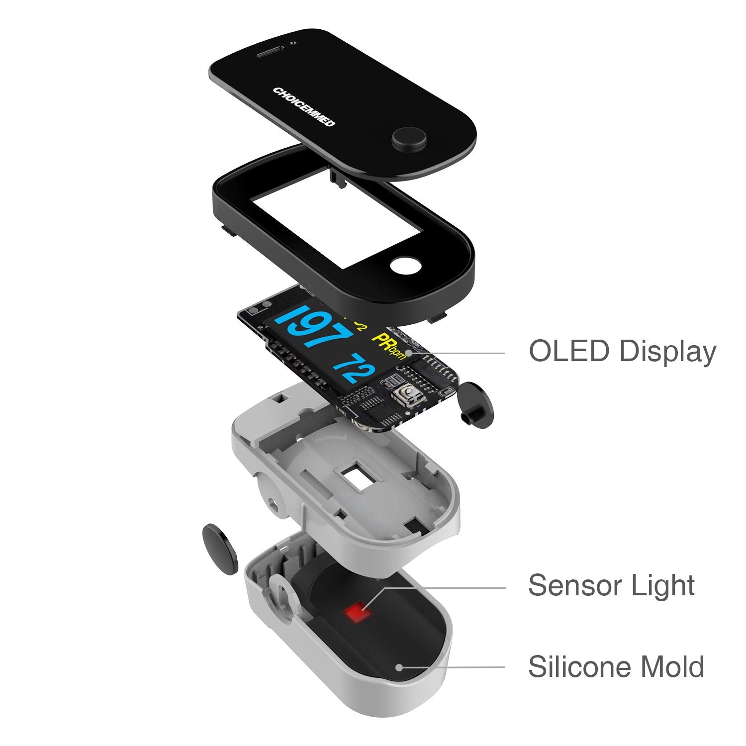 CHOICEMMED oximeter packaging with batteries and manual