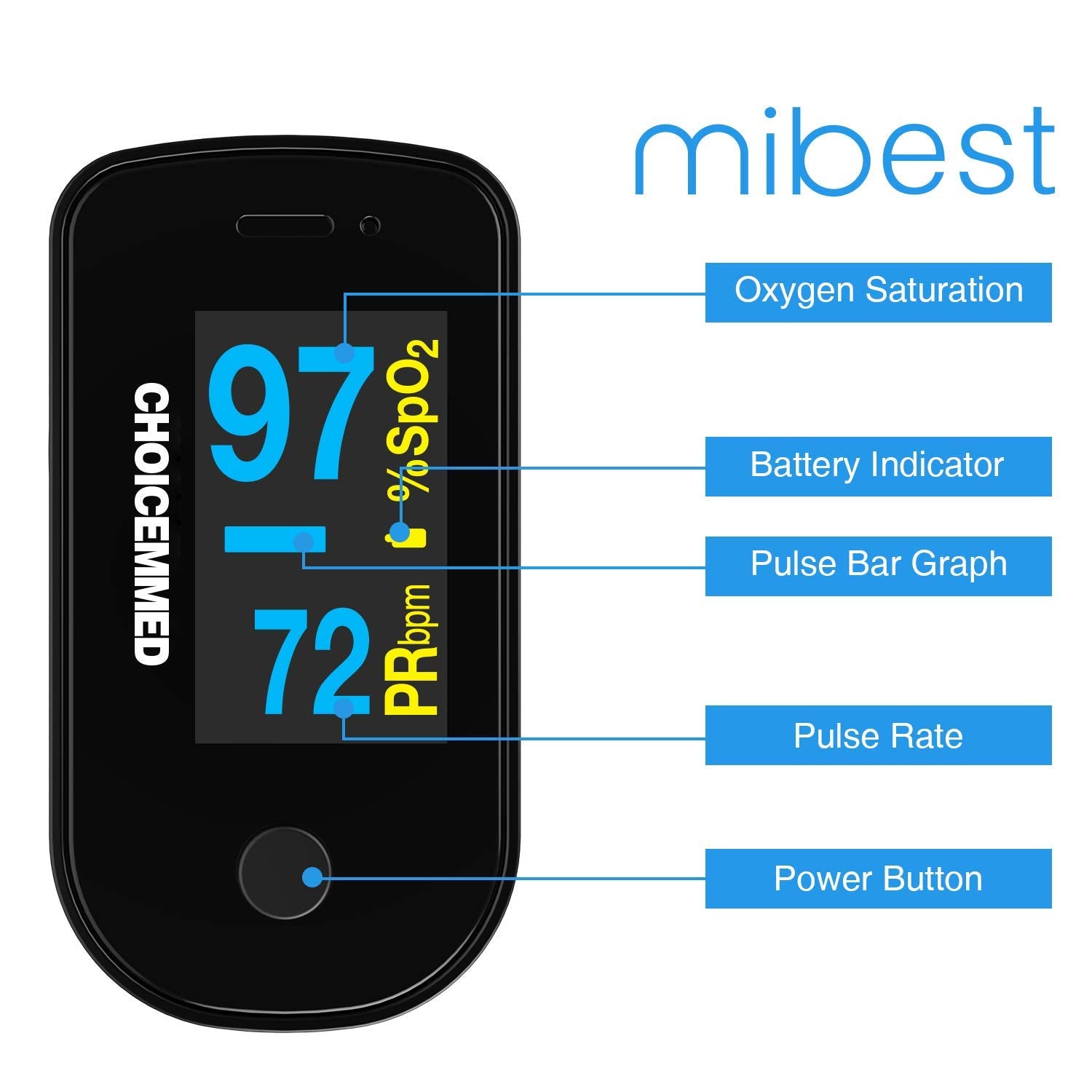 O2 saturation monitor with color OLED on CHOICEMMED device