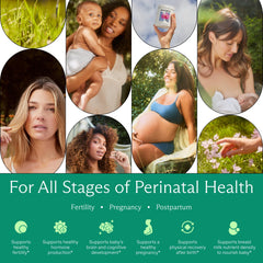 Choline 200mg and vitamin D3 4000 IU in prenatal vitamins