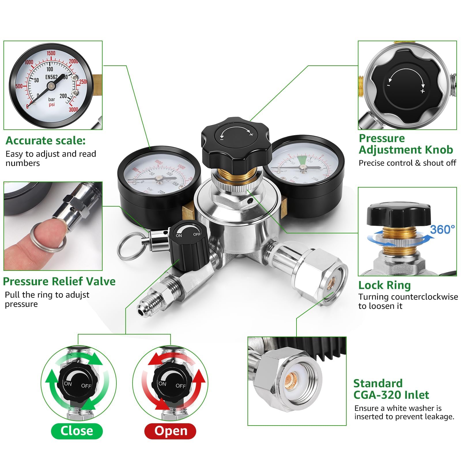 Keg pressure gauge 0-120 psi on regulator