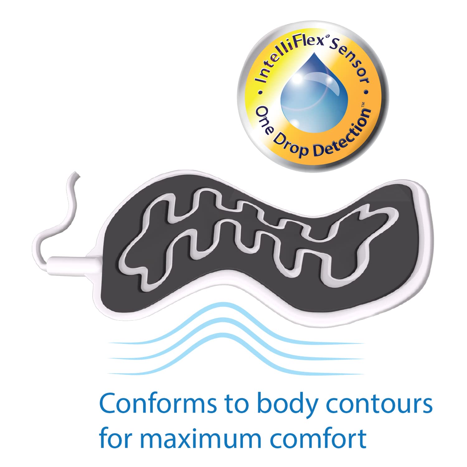 Comfy-Armband accessory for comfort