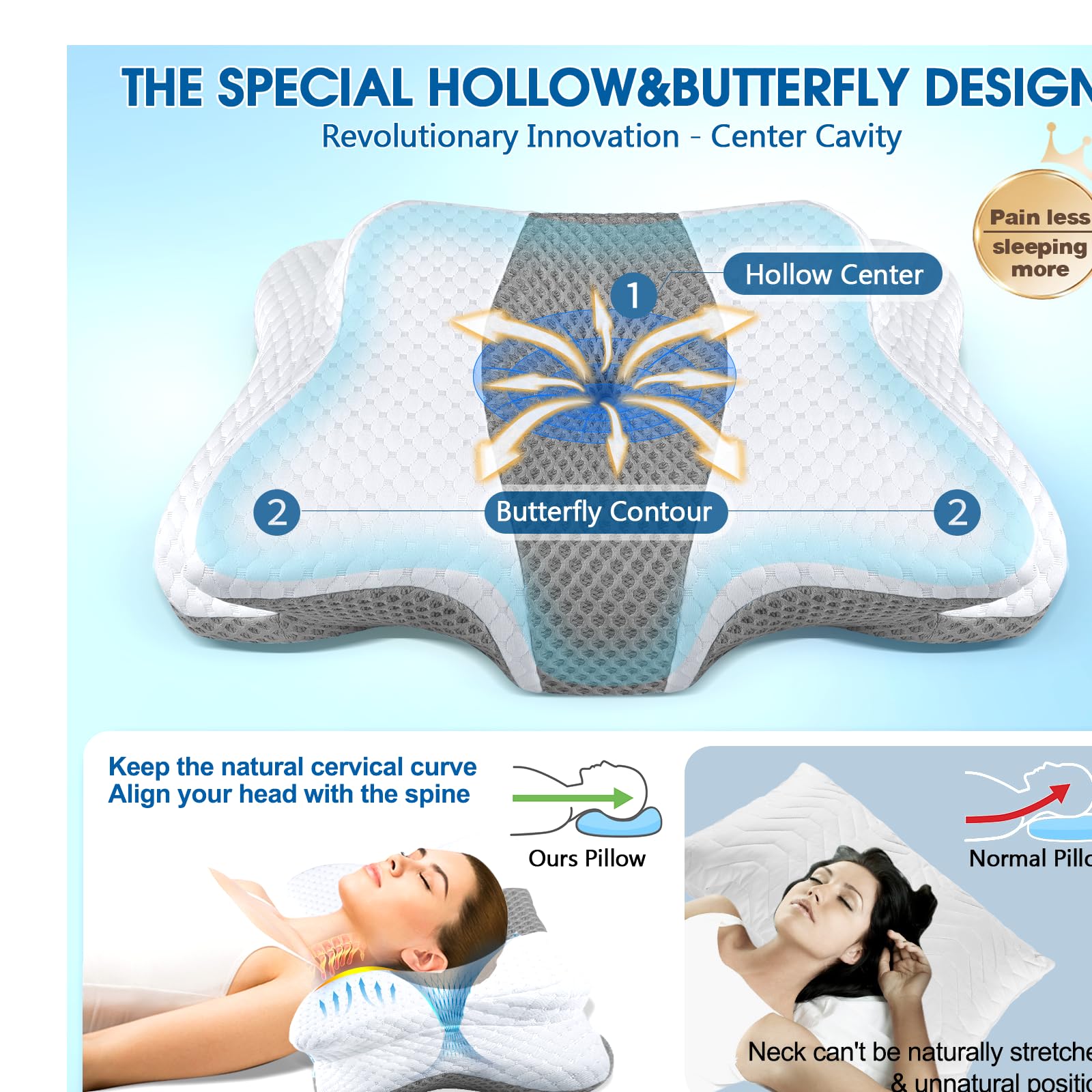 Ergonomic contour bed pillow with adjustable thickness