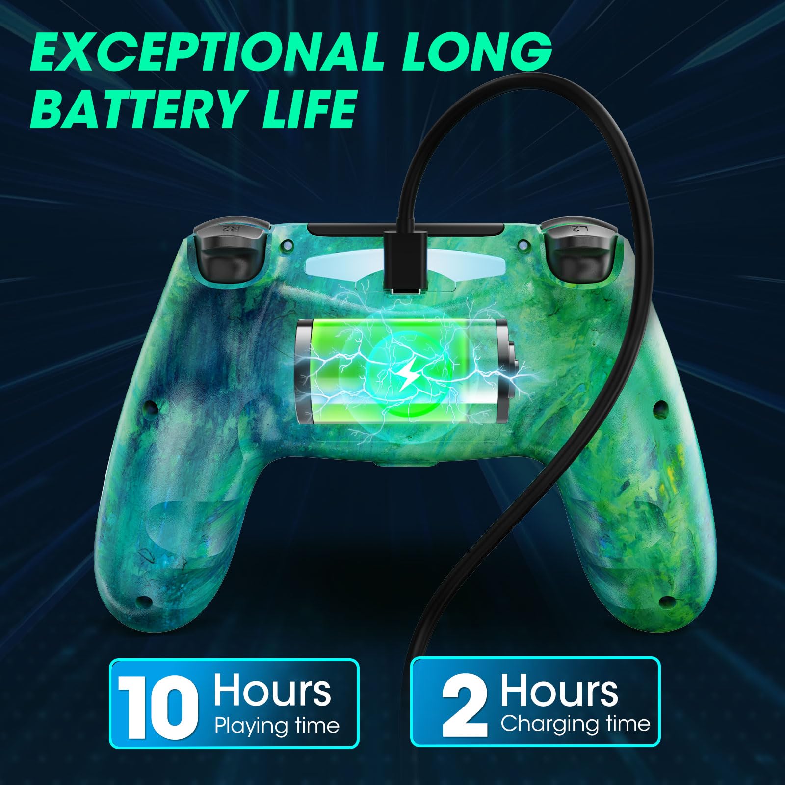 Two-controller pack for PS4 gaming by Citnh