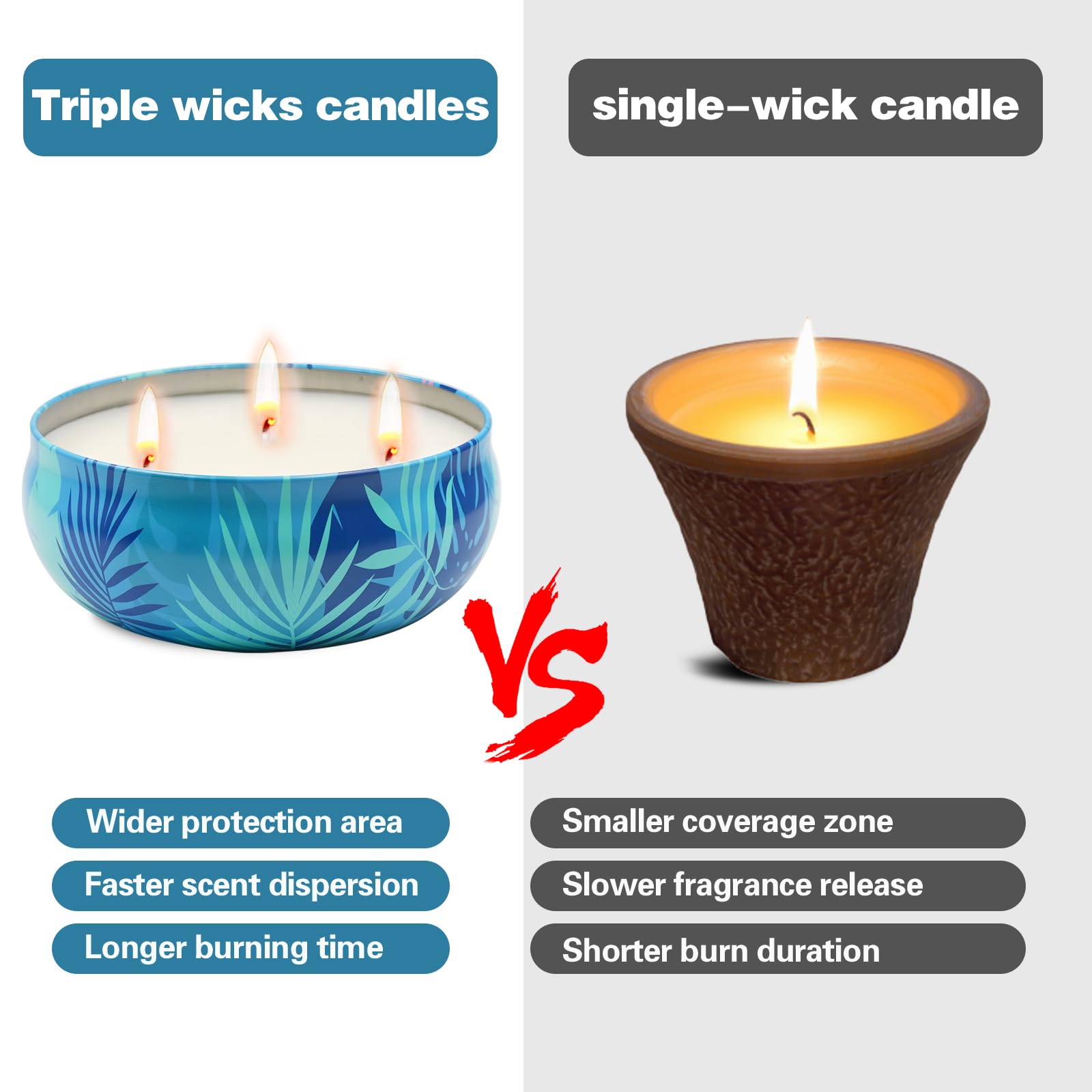Patio and backyard citronella candle set in decorative tins