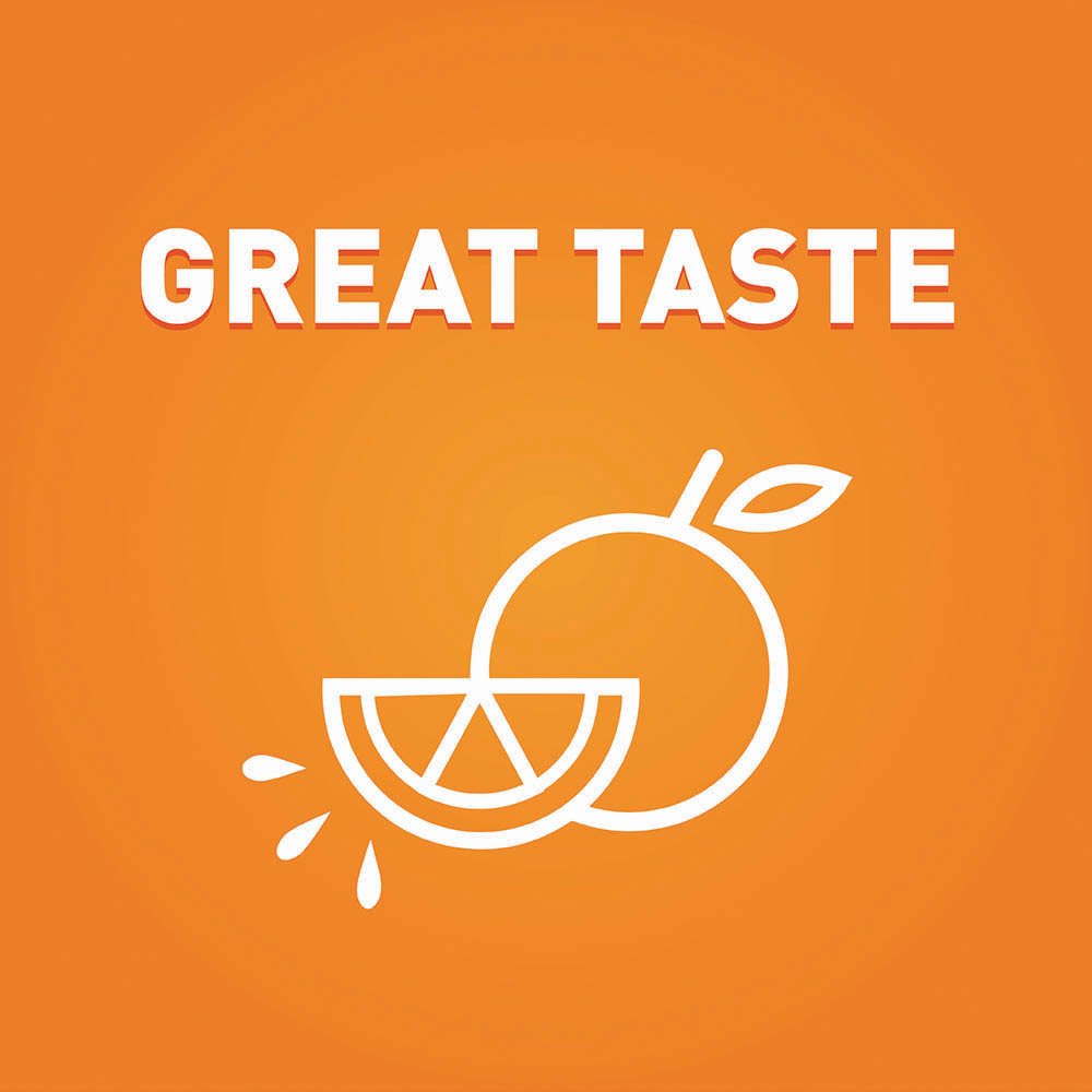 Potassium per tablespoon Citrucel powder
