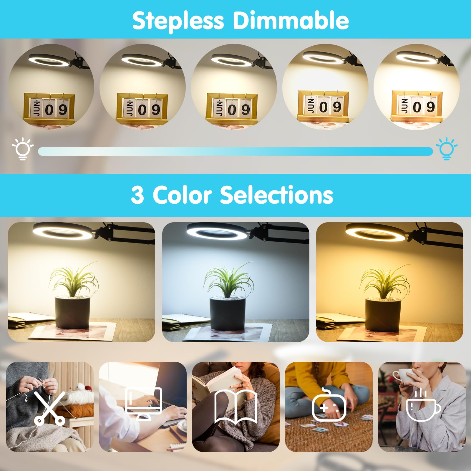 Ring of 72 LEDs providing even soft illumination