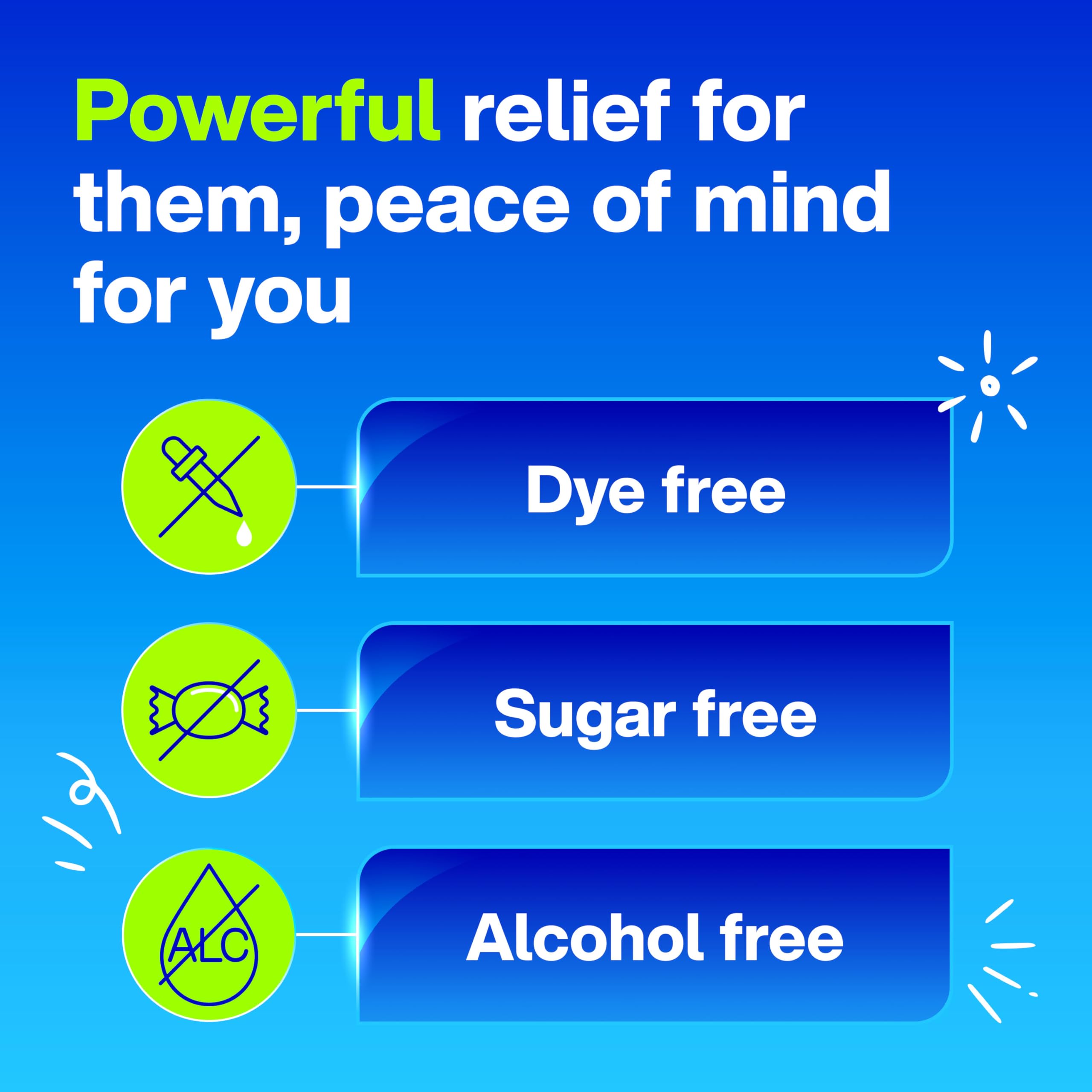 Indoor and outdoor allergens relief in liquid form