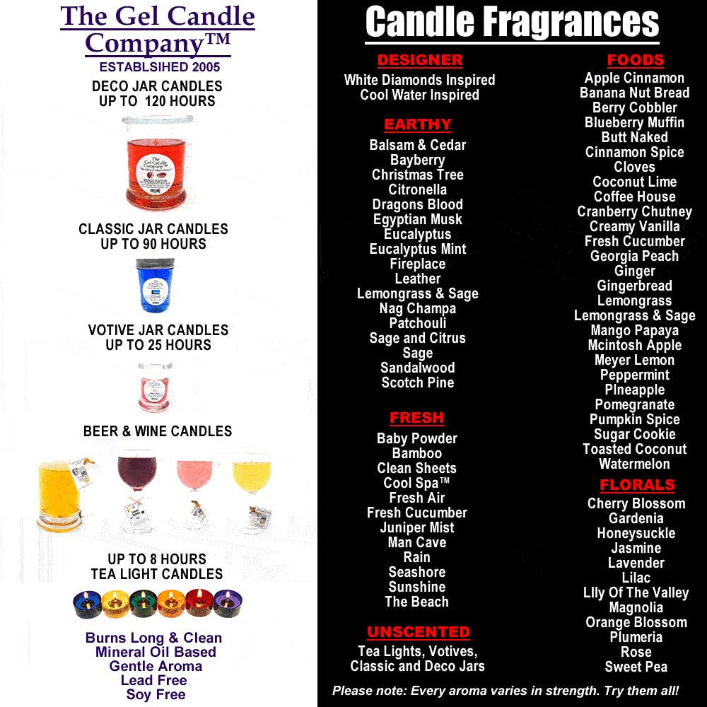 90 hour burn time feature on baby powder gel candle