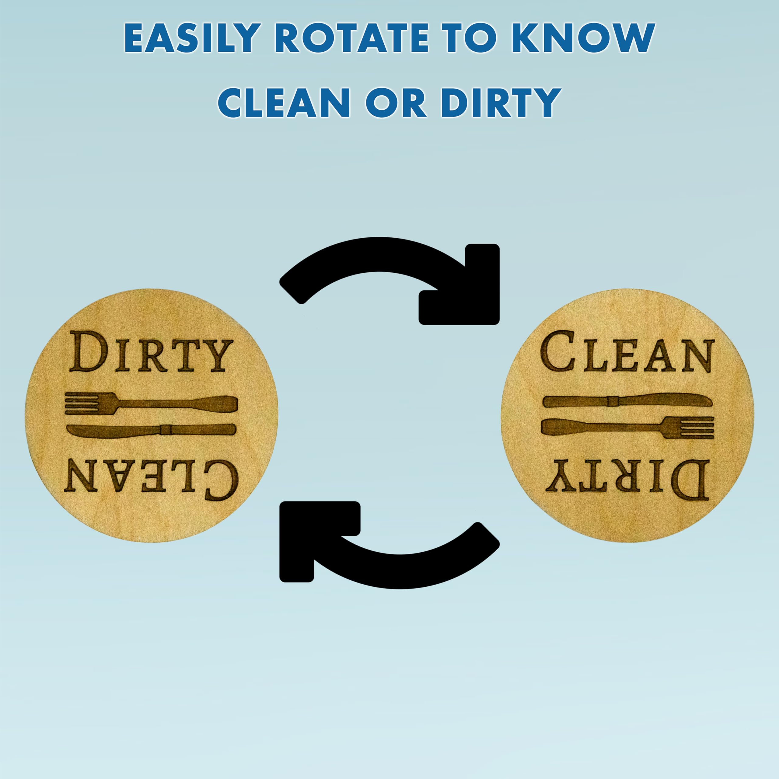 Clean dirty indicator rotates to show dish status