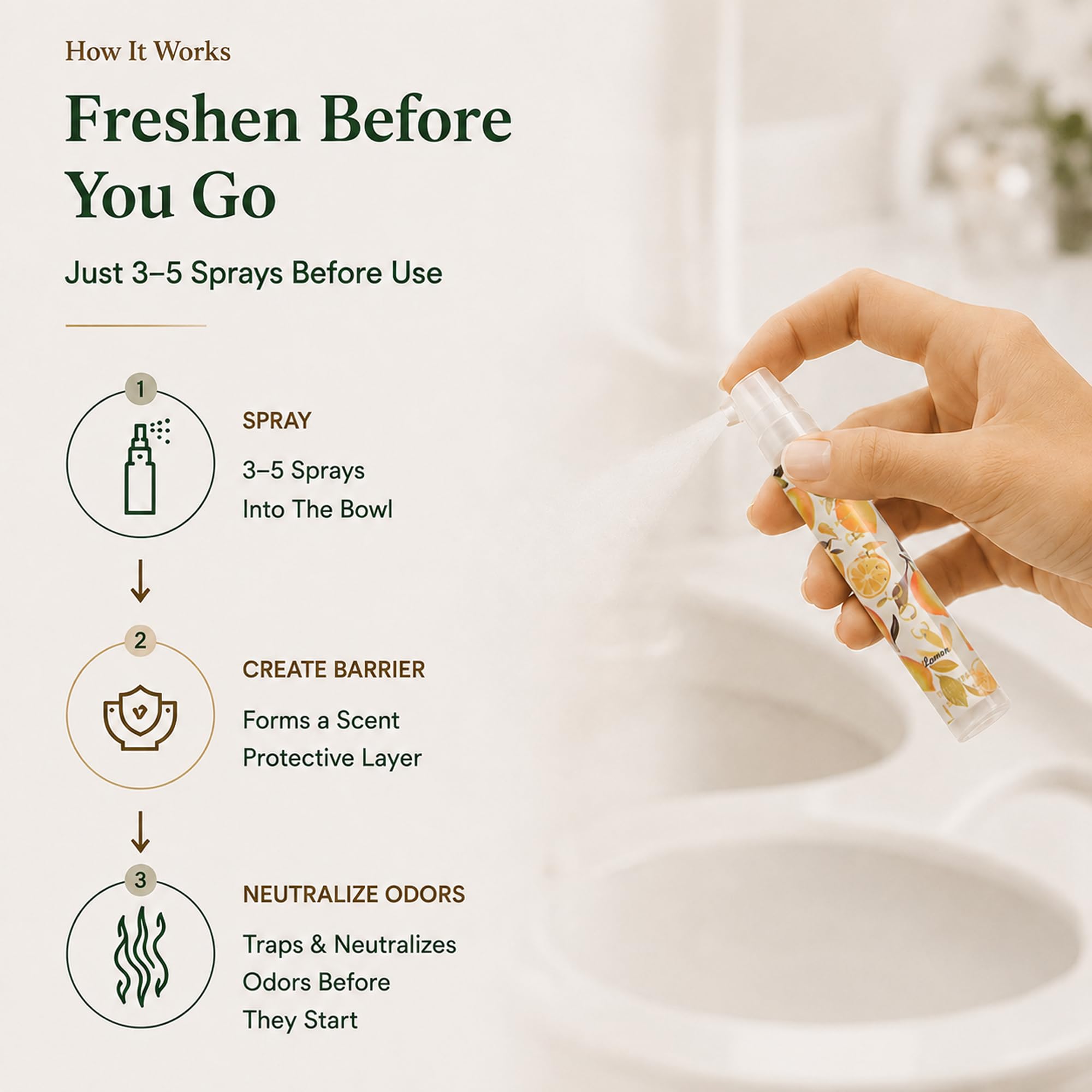 Lemon and White Flower scent toilet spray
