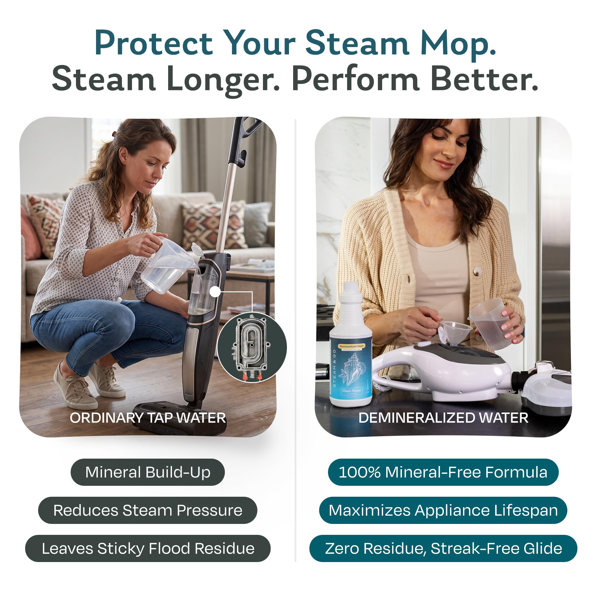 Clean Ocean scent demineralized water for steam mops