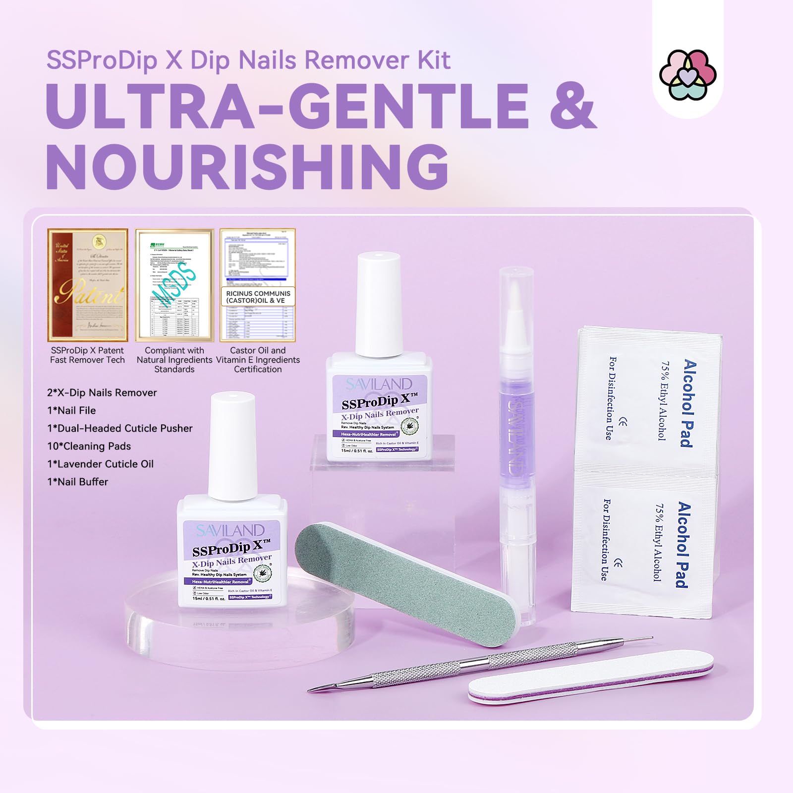 Cleaning Pads included in kit contents