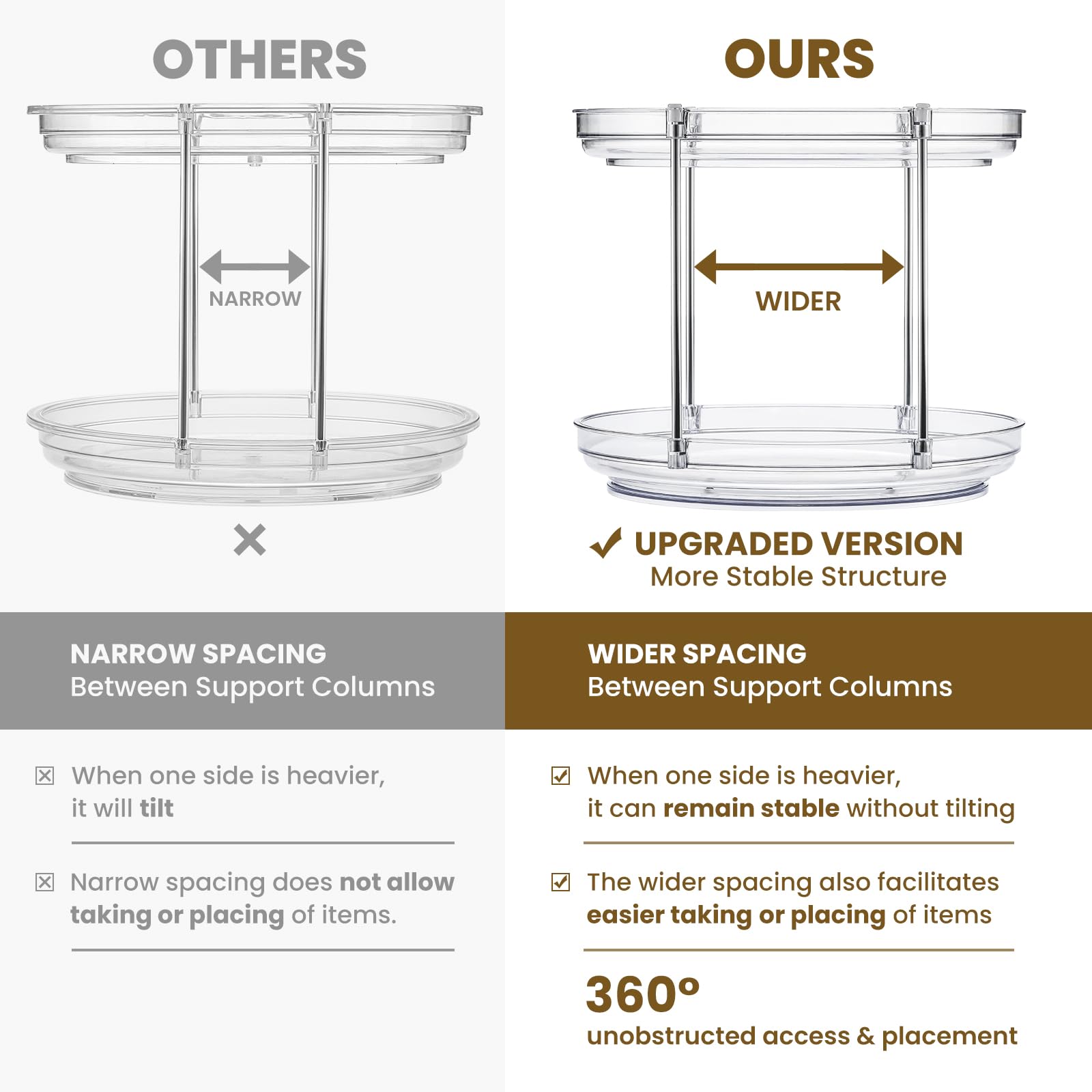 Clear acrylic turntable organizer for home