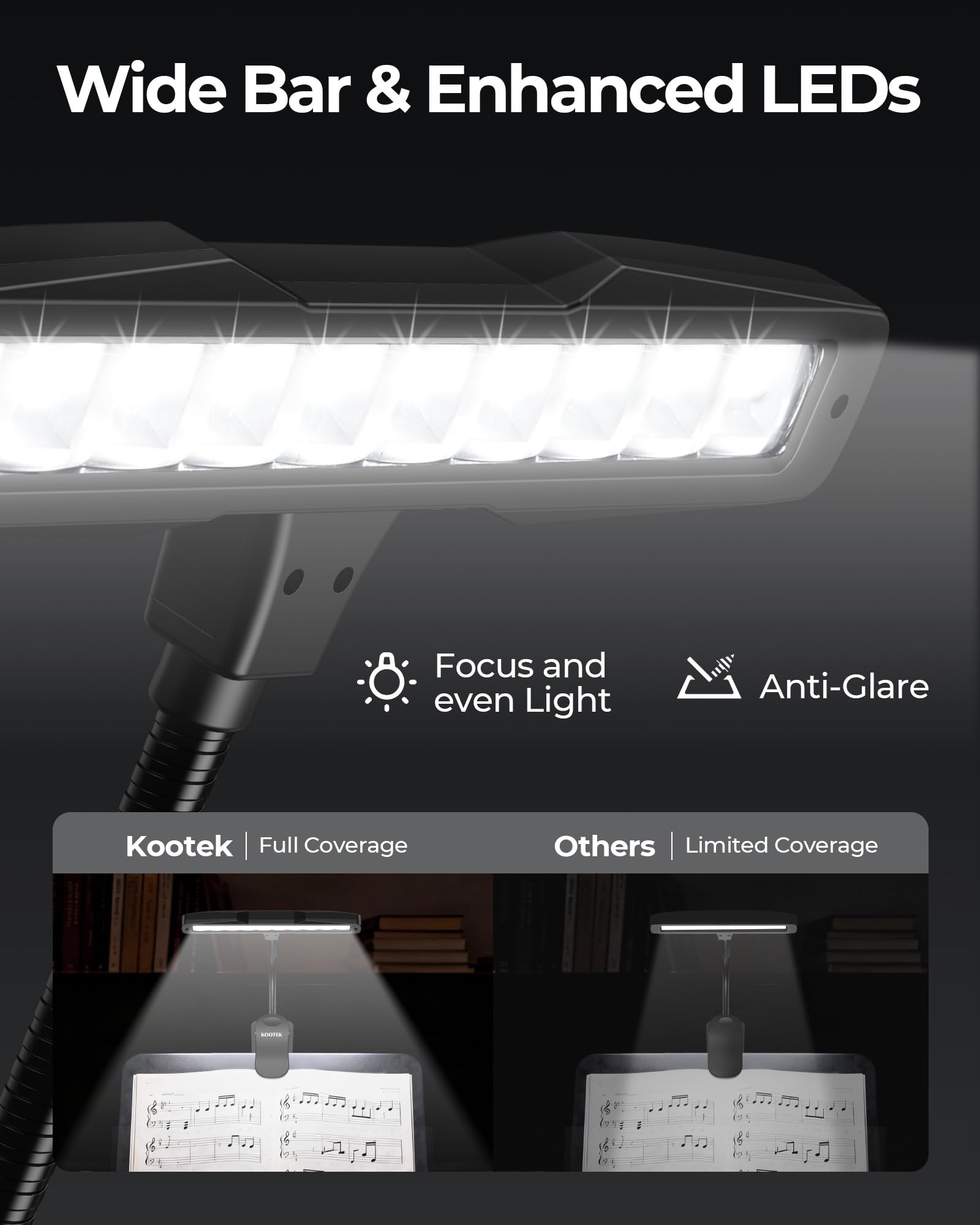 Clip-on piano lamp attached to piano stand
