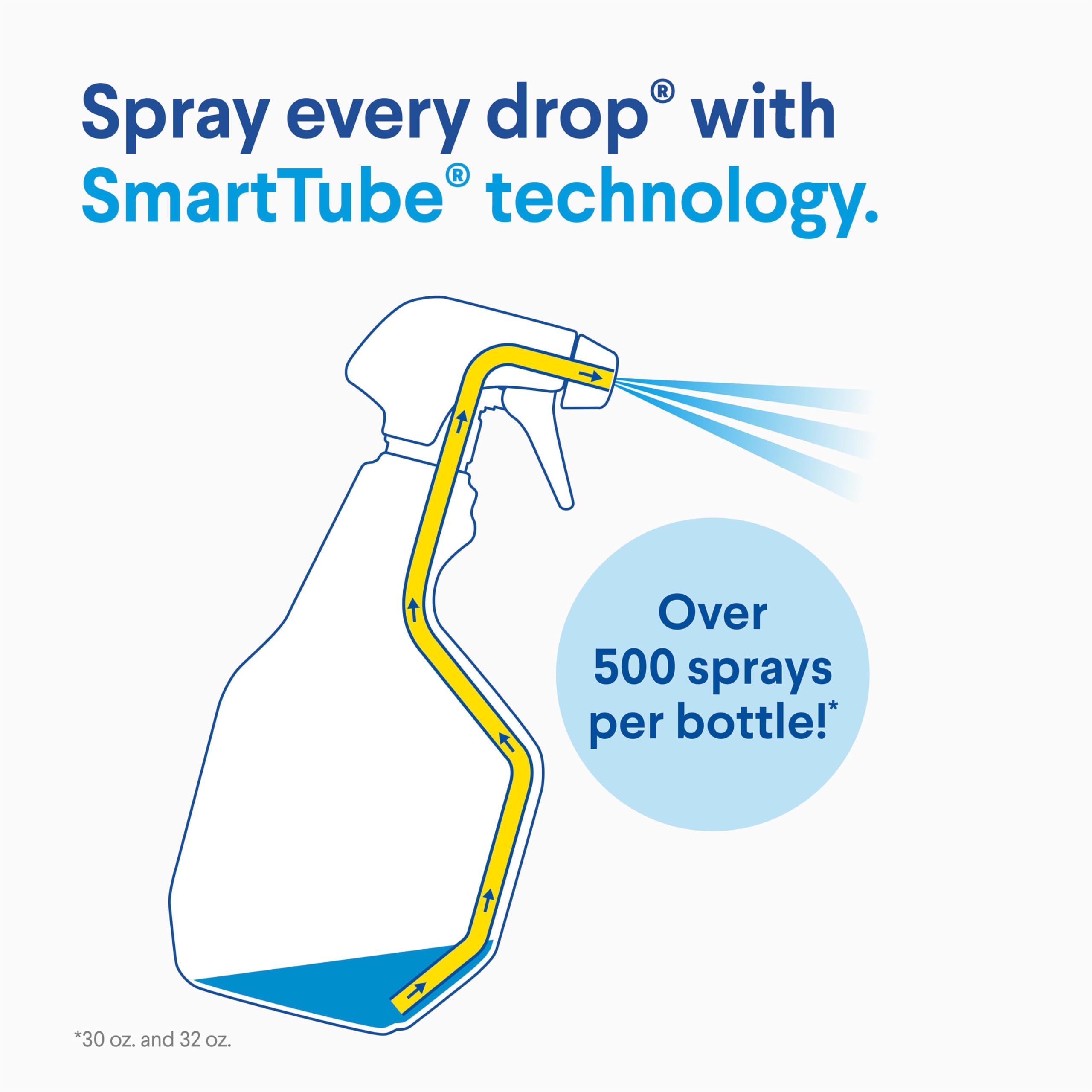 Clorox disinfecting all-purpose cleaner product label