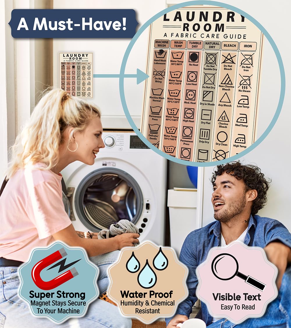 Close up of clothing care symbols magnetic guide on washer
