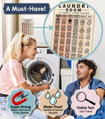 Close up of clothing care symbols magnetic guide on washer