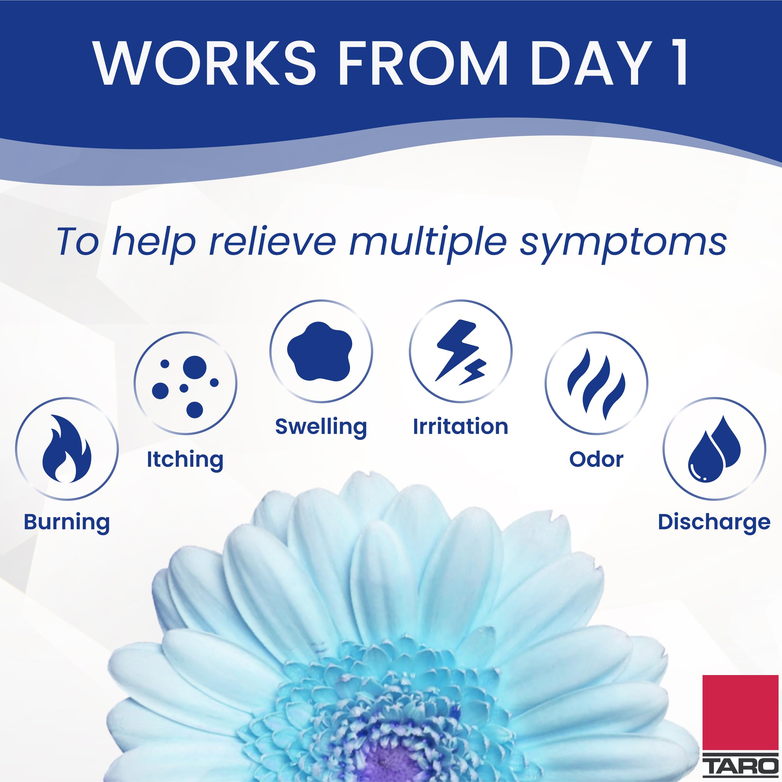 Clotrimazole 2% intravaginal cream for three-day treatment