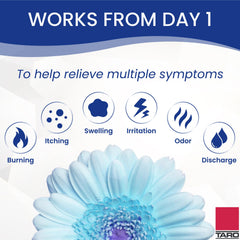 Clotrimazole 2% intravaginal cream for three-day treatment