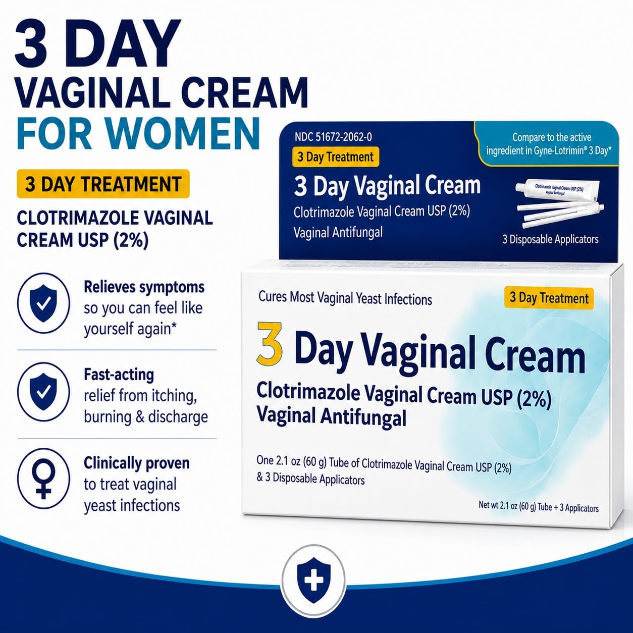 Packaging shows NDC 51672-2062-0