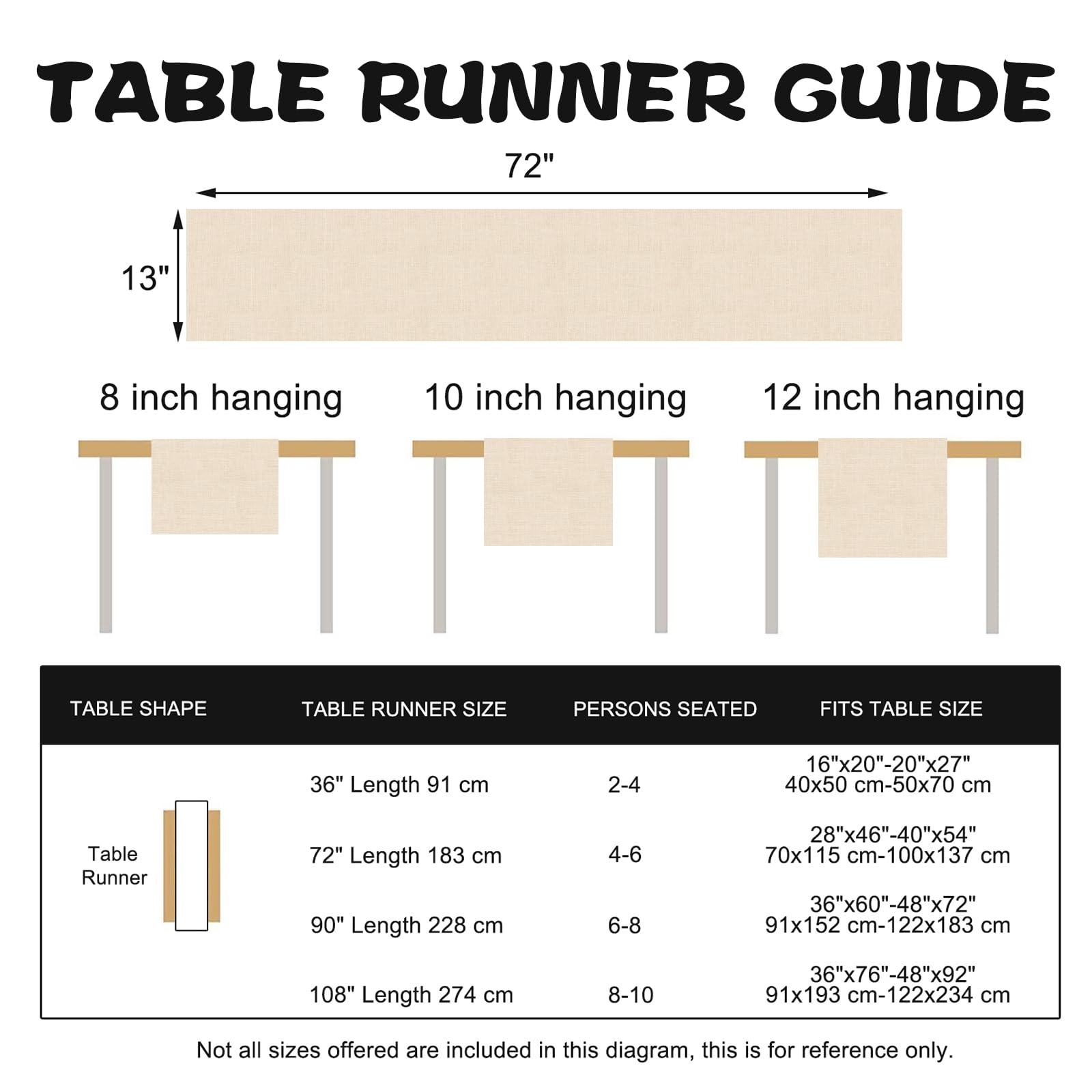 Coastal Burlap Table Runner by Croar close up edge