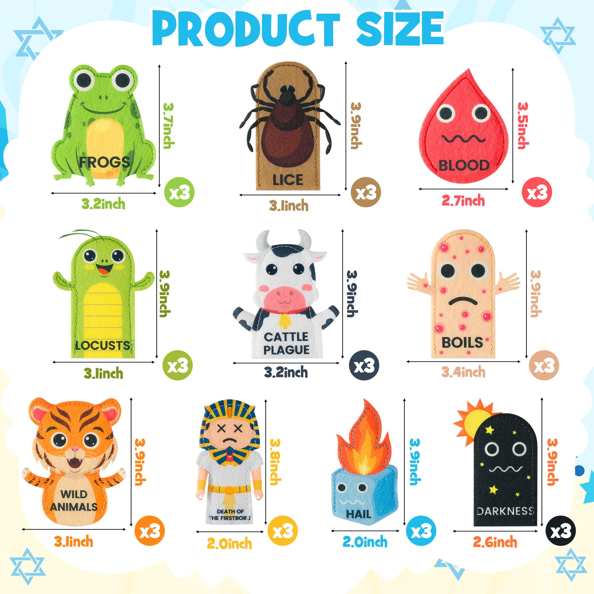 Ten Plagues finger puppets in 10 styles